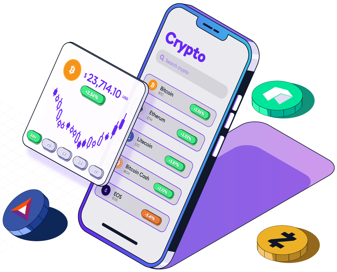 Trade crypto CFDs with Eurotrader